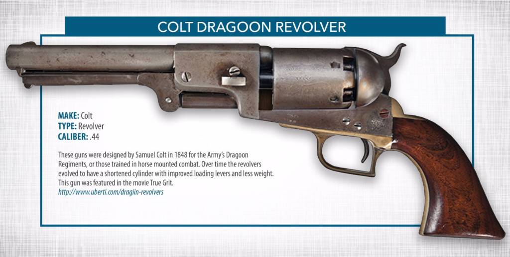 Dragoon 3 | Cannon Safe